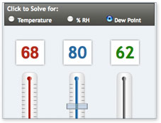 dew point calculator noaa